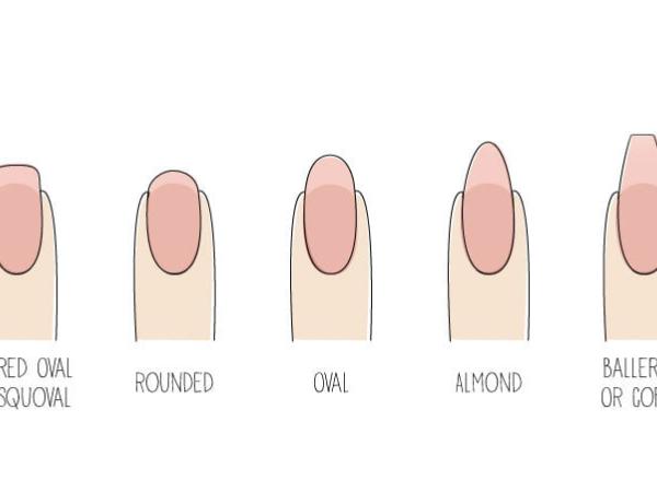 Highworth Nails